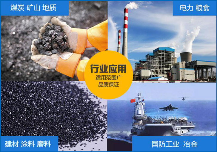 蛋白質粉直排篩行業應用