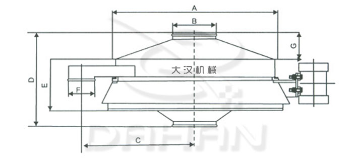 直排式振動篩規格